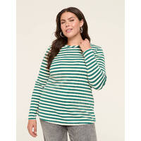 Tops & Tees $12 & Up