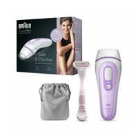 Beauty & Grooming Deals